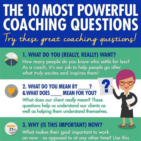 21 most powerful coaching questions.